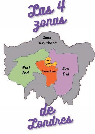Las 4 zonas de Londres | Unitrips