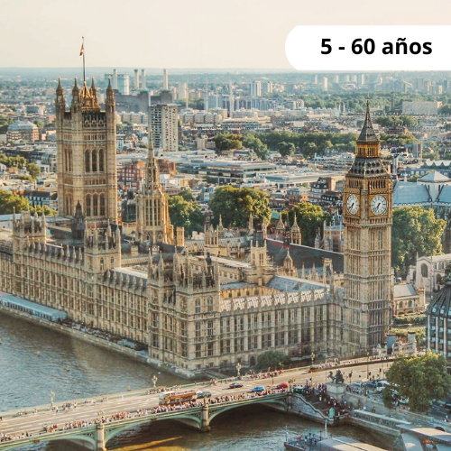 De Madrid a Londres